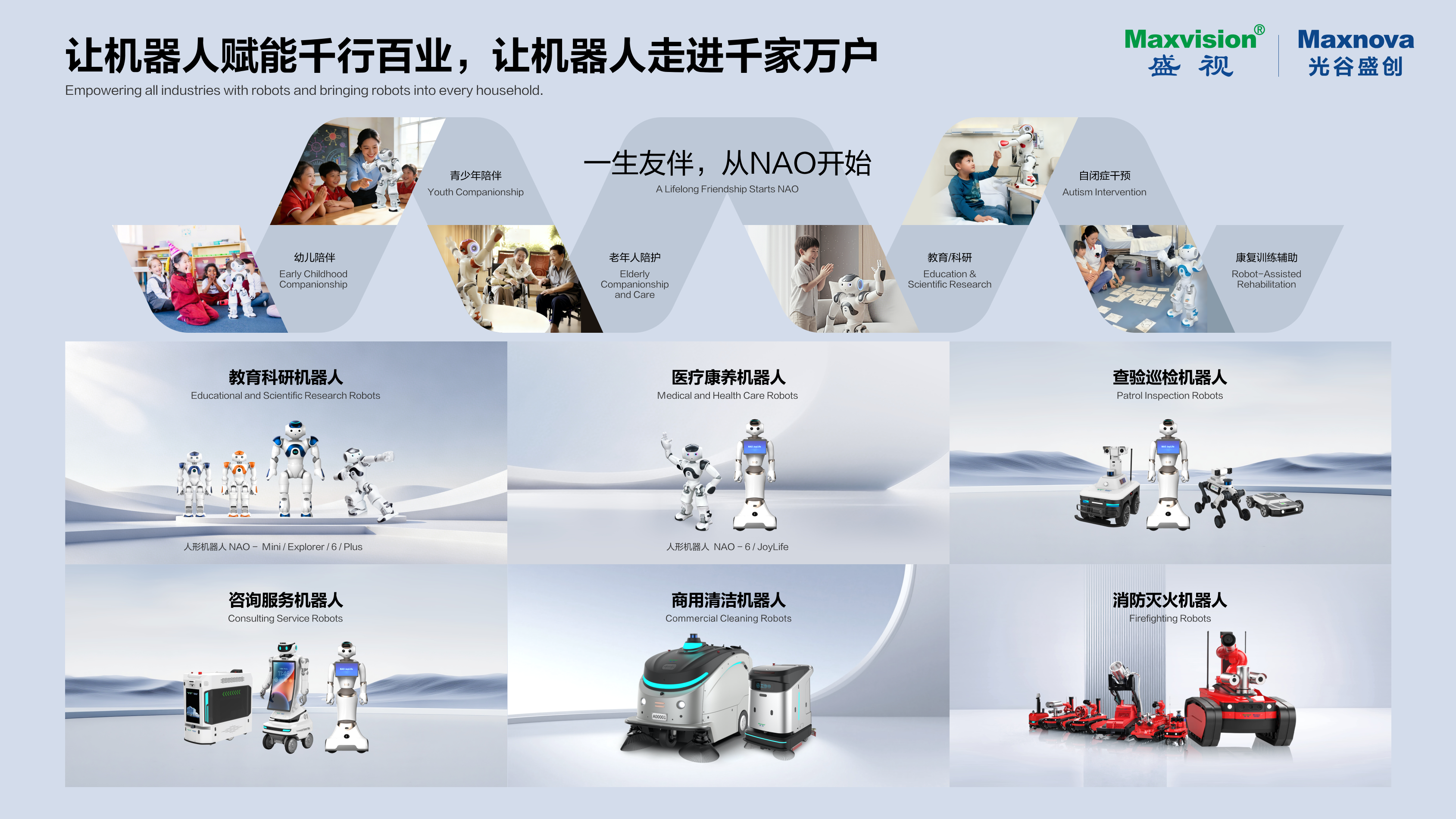 机器人家族图.png